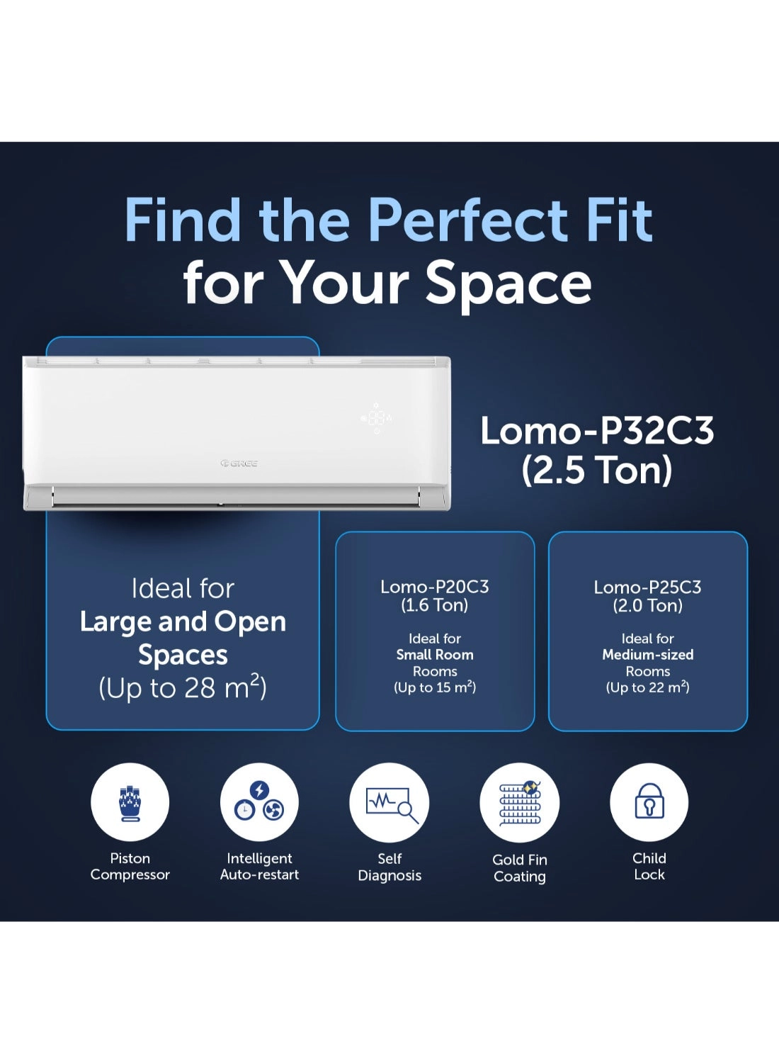 Lomo-P32C3 - 2500 Watt