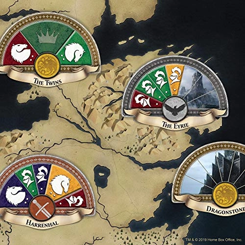 Game of Thrones Trivia Game