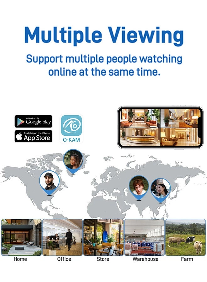 Four Screen WiFi Camera 10K