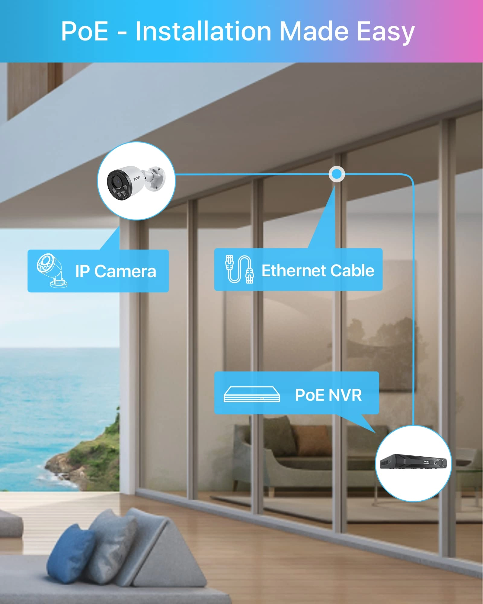 8 Channel 5MP 3K PoE Home Security Camera System