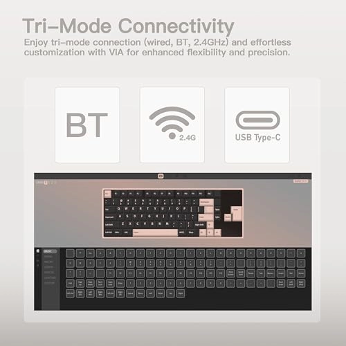 Rainy 75 - QWERTY Wired