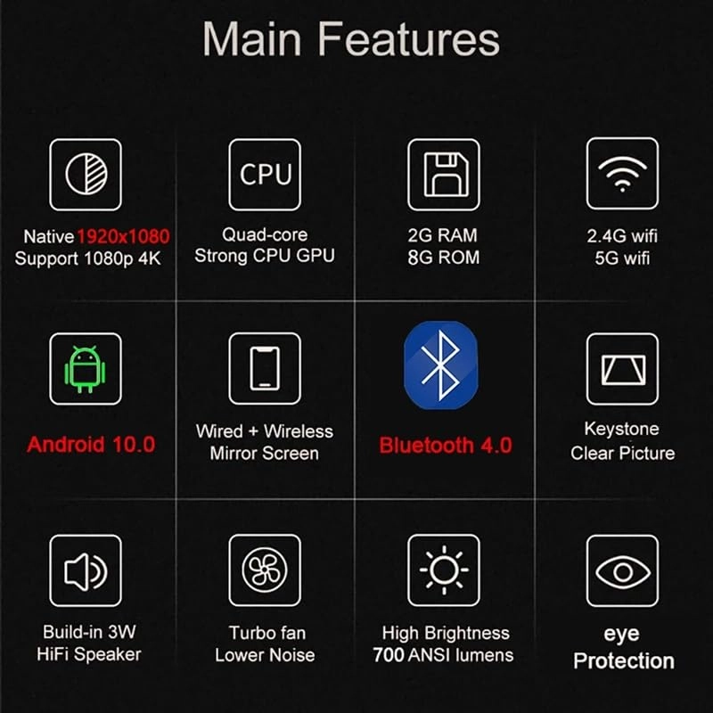 Projector 500 ANSI lm 1920x1080