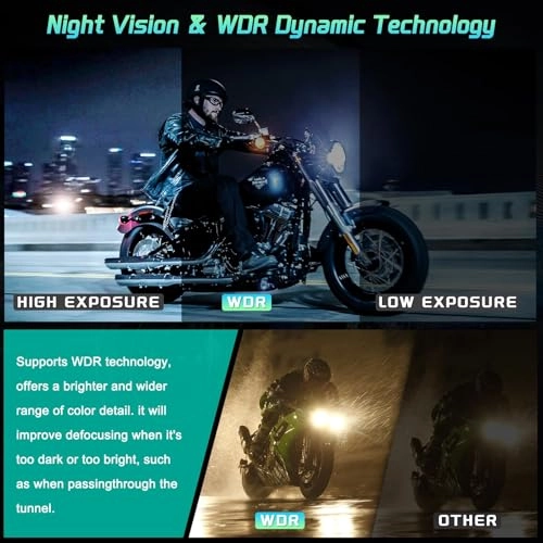 Motorcycle Dash Camera - 1080P