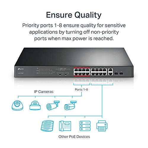 TL-SL1218MP 16-ports