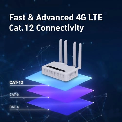 GL-X2000 - 4G LTE Wi-Fi 6 574Mbps 2402Mbps