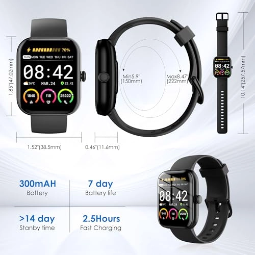 IDW20 GPS
