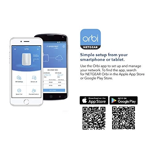 RBR50 + RBS50 - 802.11a/b/g/n/ac 2