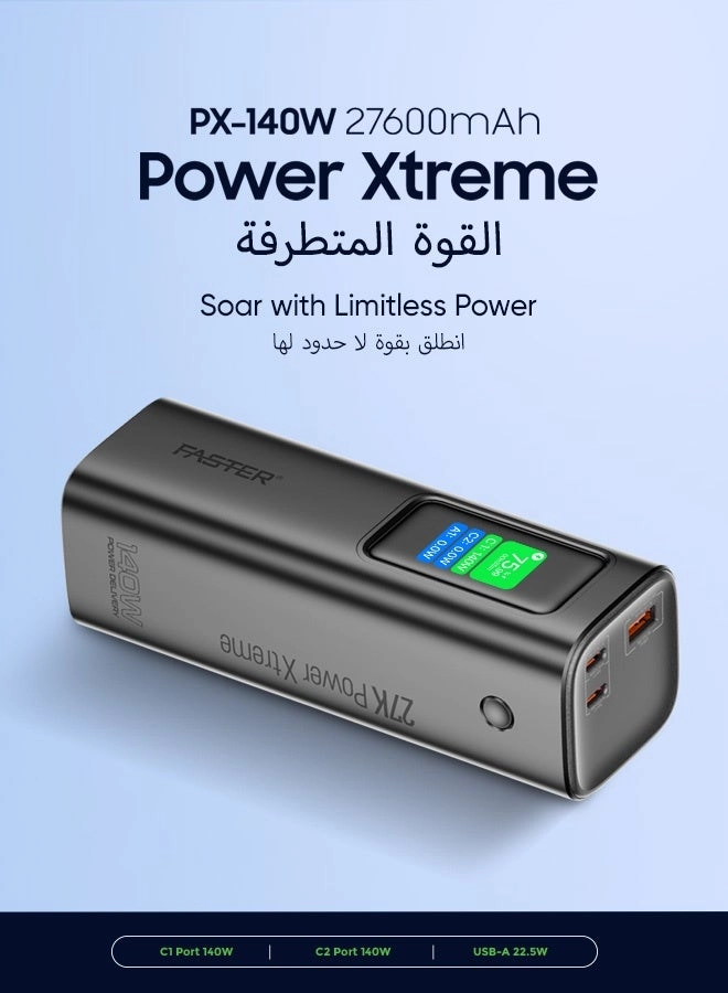PX140W - 27600mAh 140W Fast Charging 1xUSB-A 2xUSB-C
