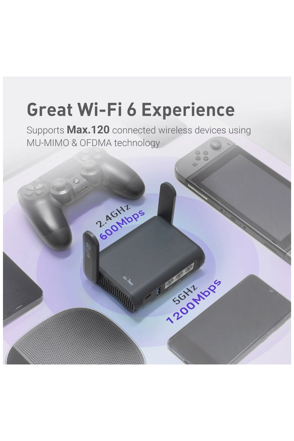 AX1800 - 1800 Mbps WiFi 6