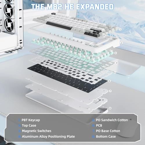 M82 HE - Wired/Wireless