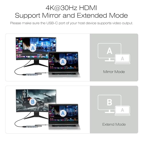 5in1 USB C Hub - 4K HDMI 3 USB-A 100W Power Delivery
