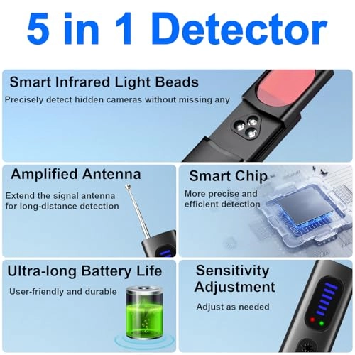 Kamera Detektor - TM15