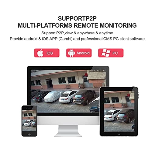 Solar 4G Camera 1080p