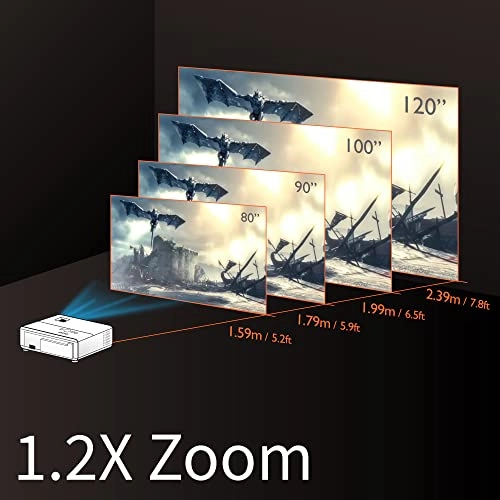 TK700STi BQTK700STi 3000 ANSI lumens