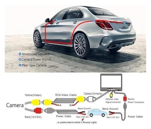 HD Car Rear View Camera - Wire AHD1080P