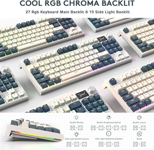 RK86 - ANSI Wireless