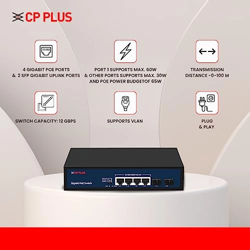 DNW-GPU4F2-65 - 6-ports