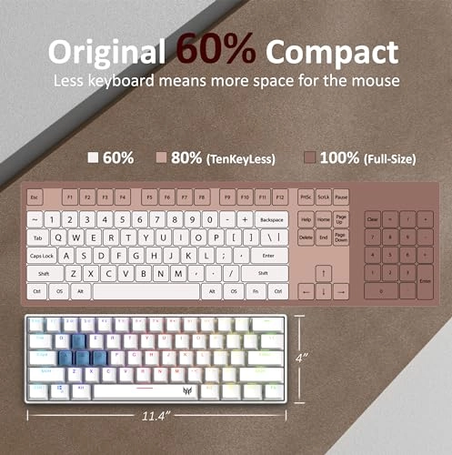 Predator Aethon 330 - Wired/Wireless