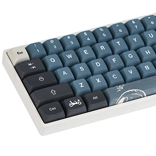 Apollo - 83 Keys PBT XDA