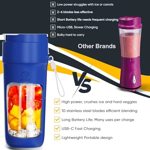 Portable Blender Bottle - Cordless USB-C Stainless Steel Blade BPA Free