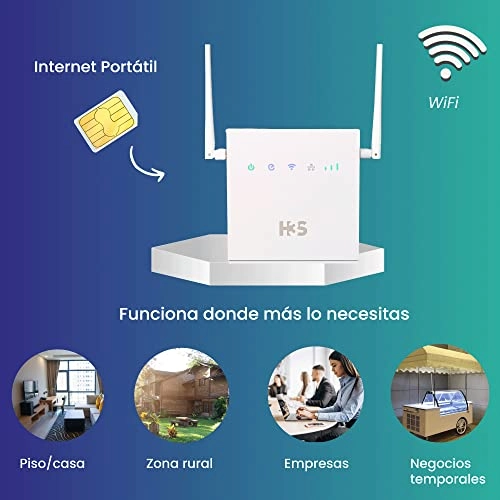 R01 - 4G LTE 802.11b, 802.11g, 802.11n 150 Megabits Per Second