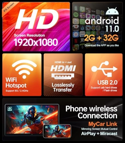 Car Headrest Monitor - 15.6 inch