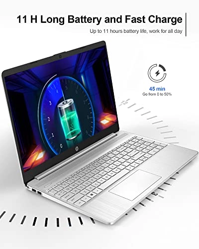 2023 Newest 15.6” HD Touchscreen Laptop - Core i3-1115G4 16GB DDR4 1TB SSD