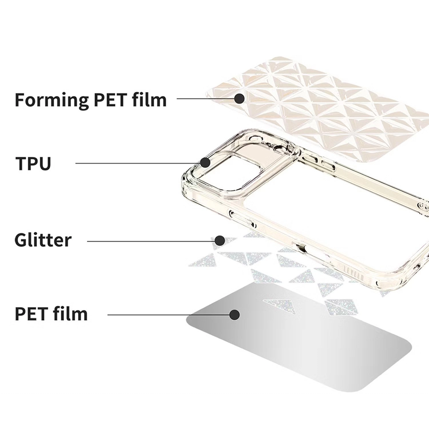 Hexa 3D IML Case for iPhone 17 Pro Max