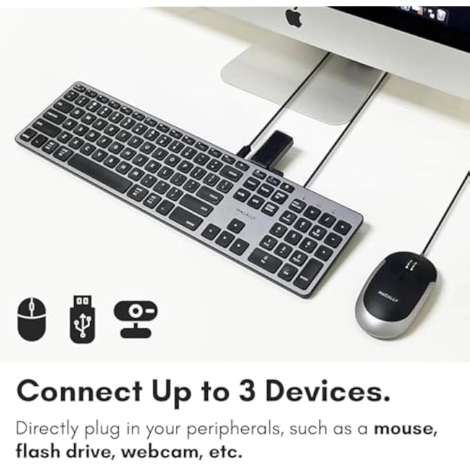 UCABLZKEYHUBSG - Wired