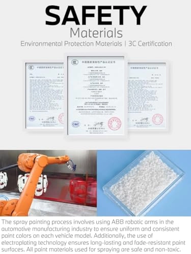 Alfa Romeo C42 - 340 pcs