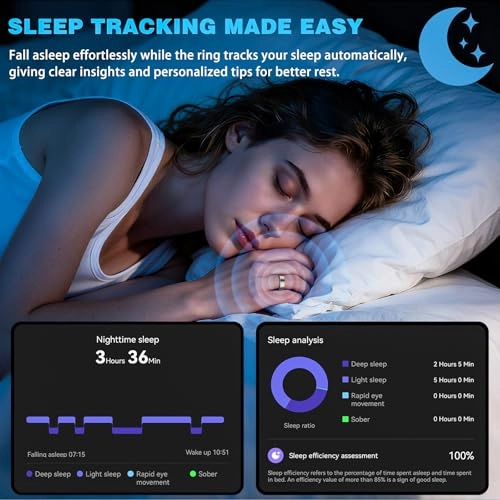 Fitness Tracker Ring - Heart Rate Blood Oxygen