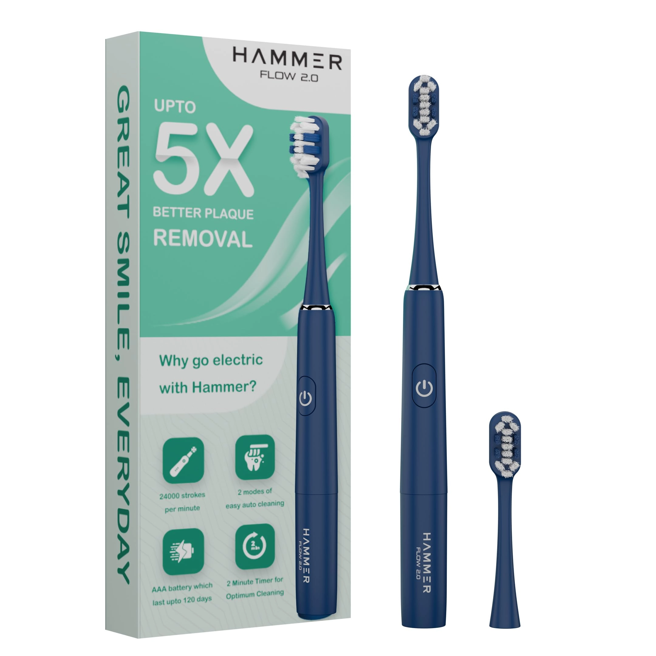 Flow 2.0 - 2 Modes 24,000 Strokes/Minute