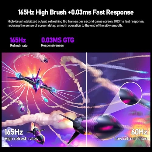 GF320K - 32 Inches 3840 x 2160 Pixels