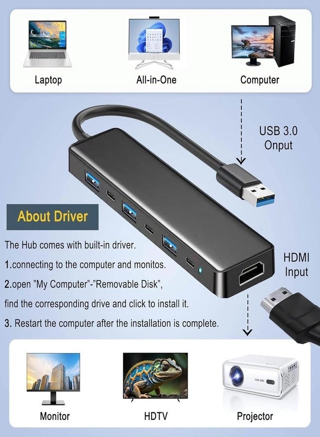 USB to HDMI Adapter - 3.0 1080P