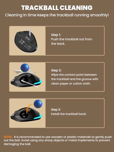 Trackball Mouse - Bluetooth USB