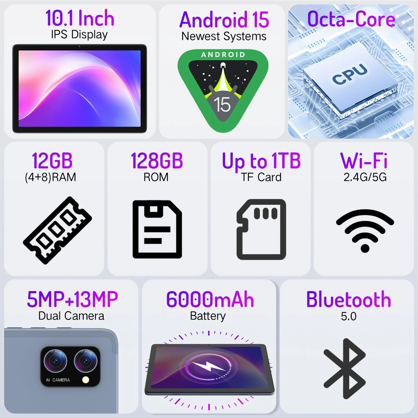 T30W - 128GB 10.1"