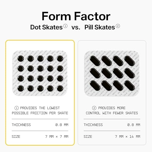 Mouse Skates - PTFE UHMW-PE Silent
