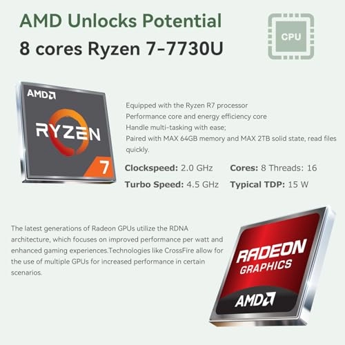 Inspiron 15 3000 - 15.6'' Ryzen 7 7730U 32GB DDR4 1TB SSD