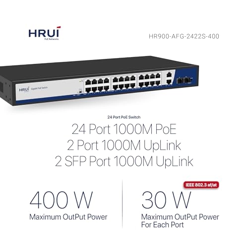 HR900-AFG-2422S 400 24-Ports