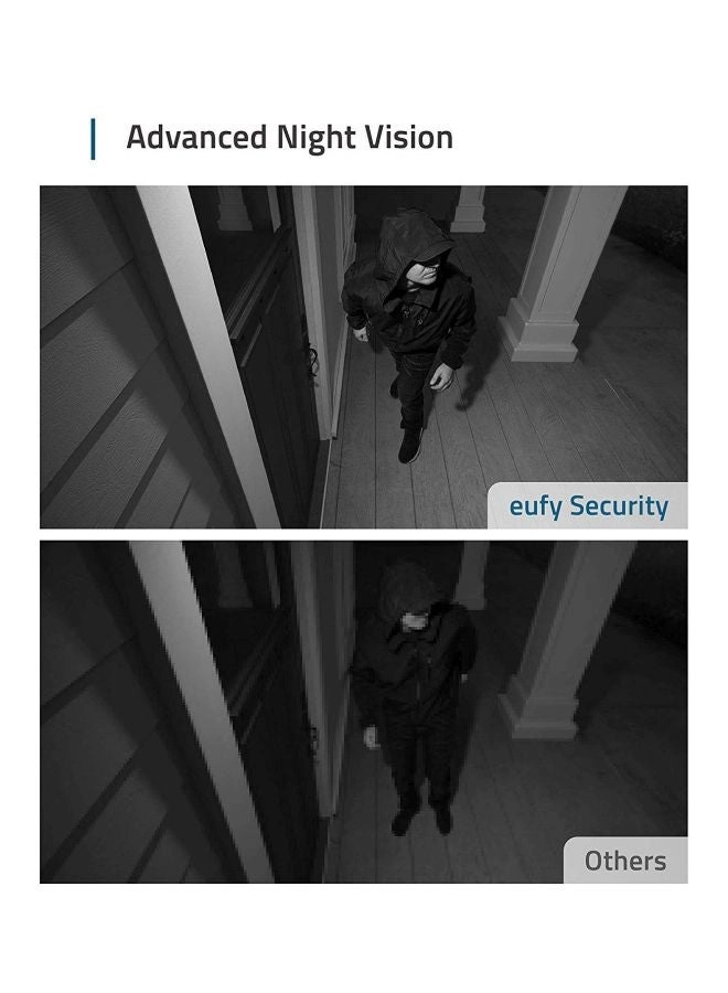 cam 2 - 2xCamera 2.1 MP + Base Station