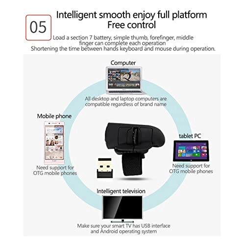Finger Mouse - USB