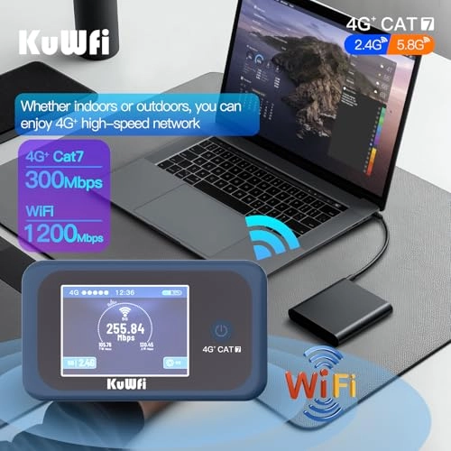 MF801 - 4G CAT7 Dual-Band 300Mbps 866Mbps