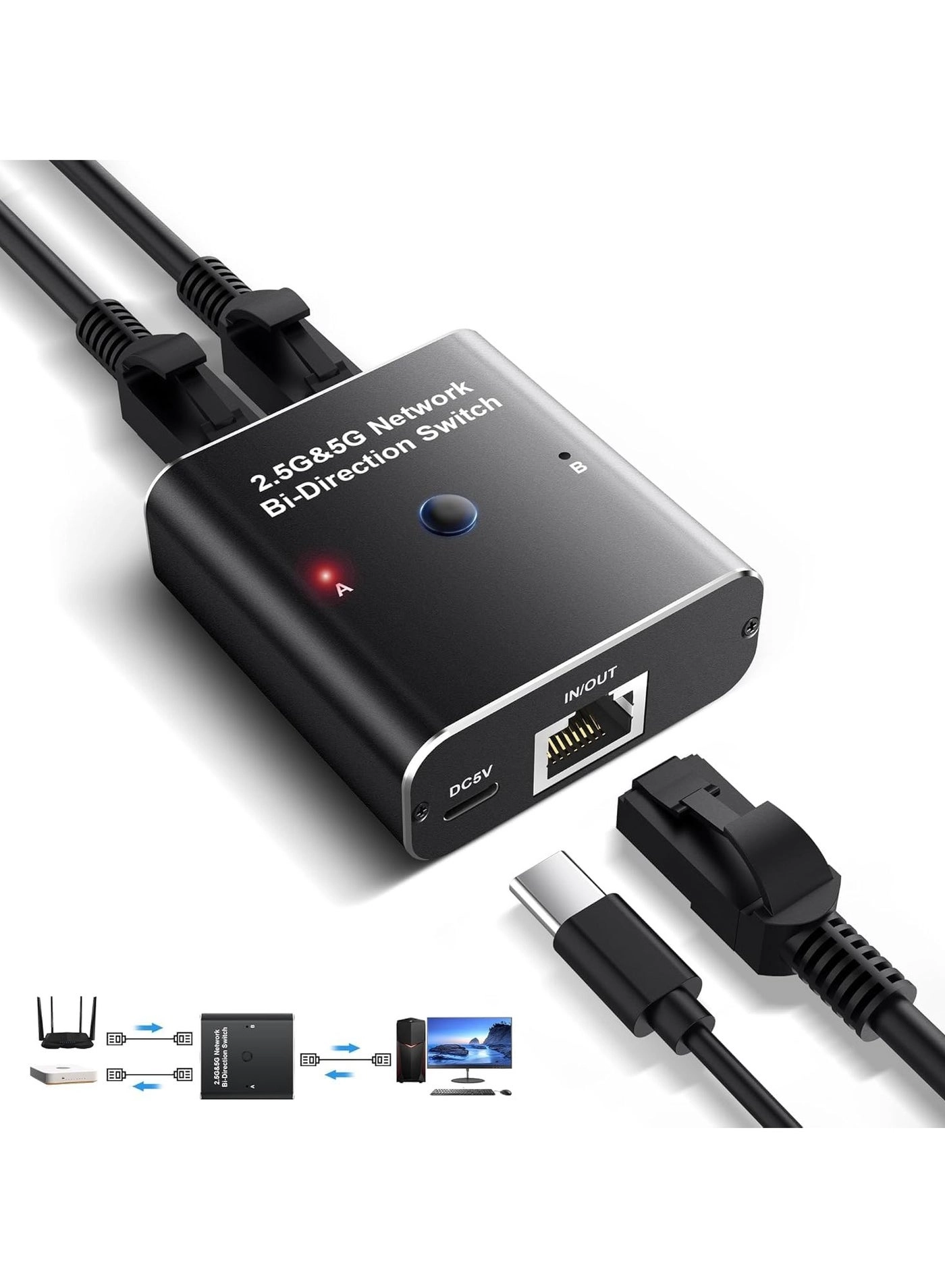 DUNISO Ethernet Switch - 2-ports