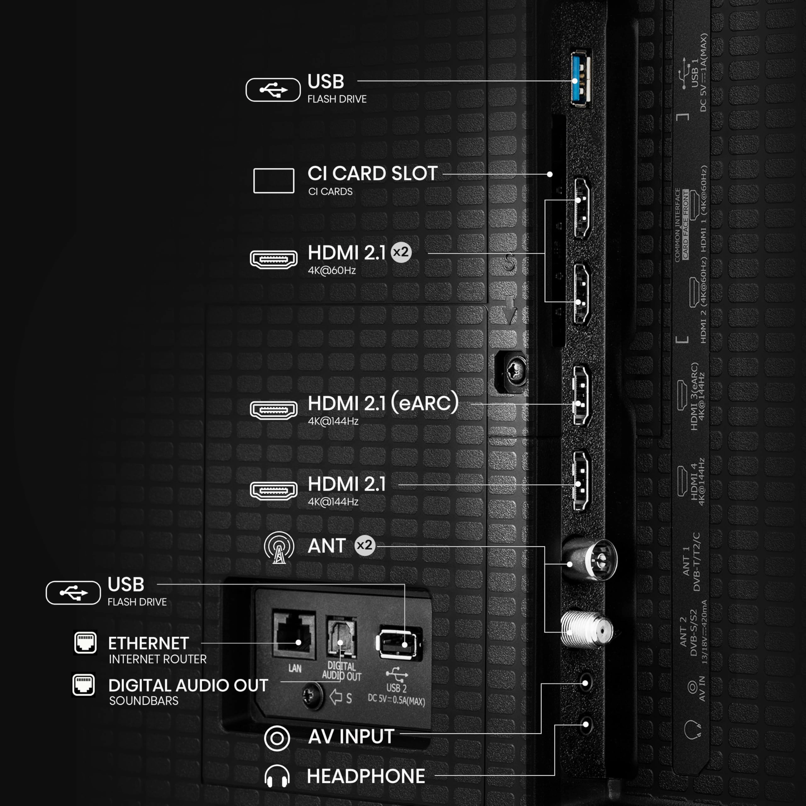 65U7QTUK - 65 inches