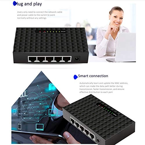 Ethernet Switch 5-ports