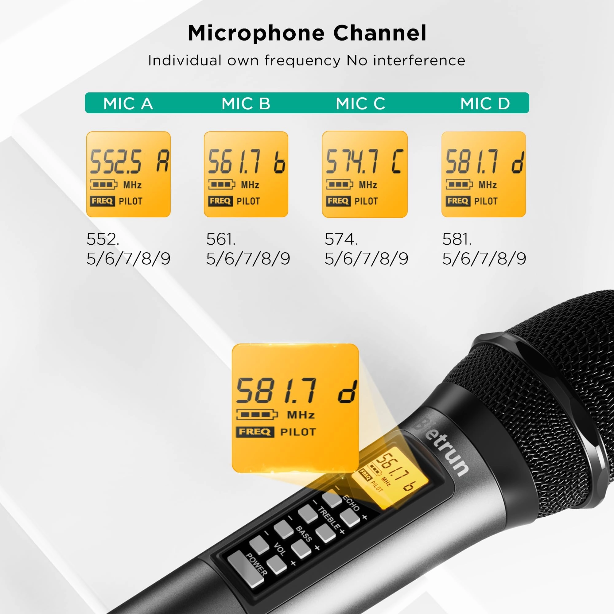 WXM26 - 4-Channel UHF