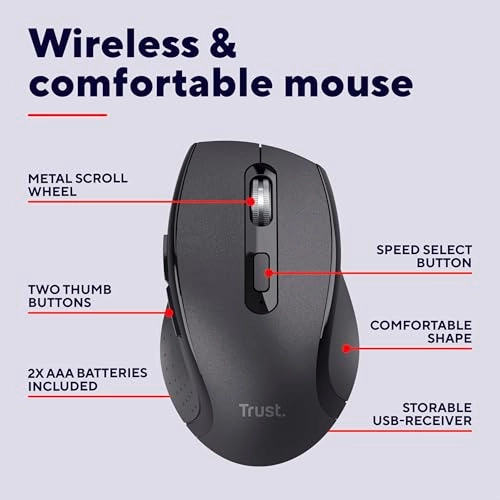 Sura Mouse - Radio Frequency