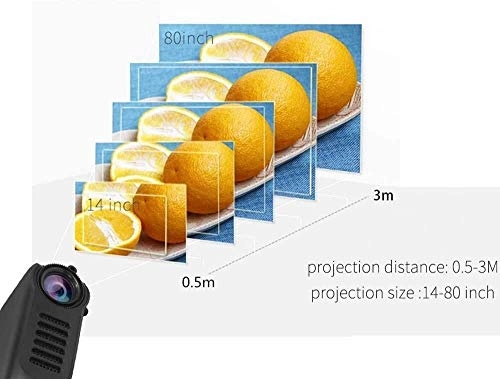Portable LED mini projector