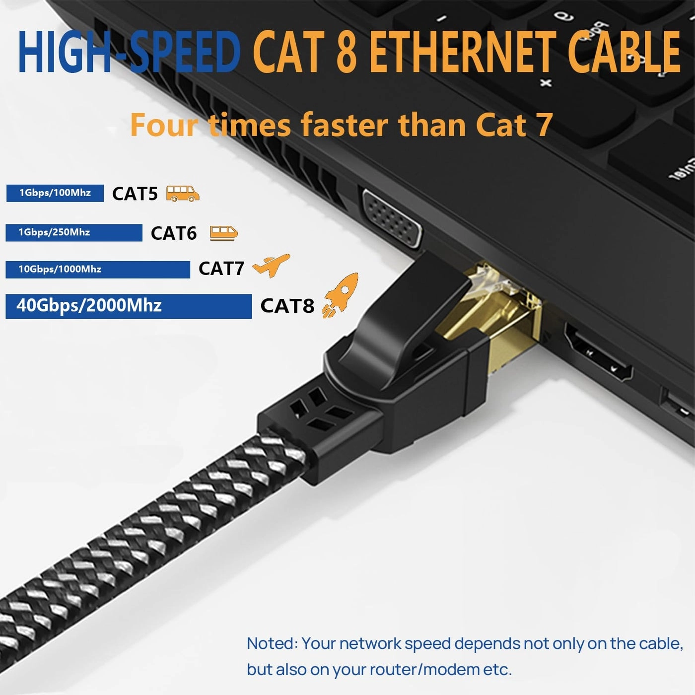 Cat 8 Ethernet Cable - 50 ft