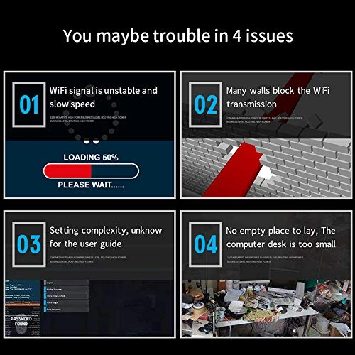 CF-WR617AC - 867Mbps